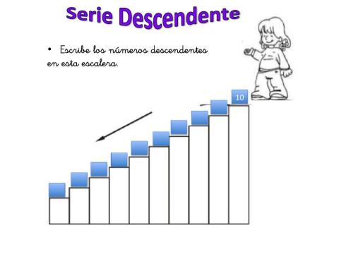 Serie descendente del 1 al 10.