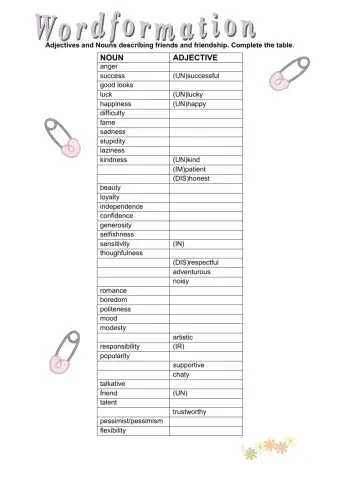 Wordformation, adjectives & nouns
