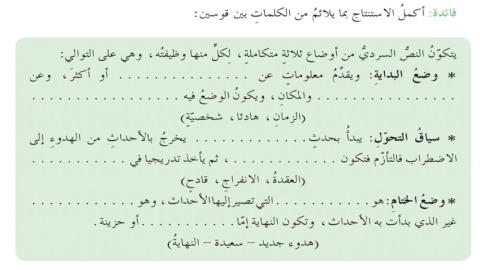 بنية النص السردي