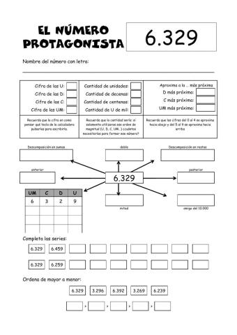 Número protagonista 6.329