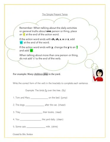 The simple present tense plural
