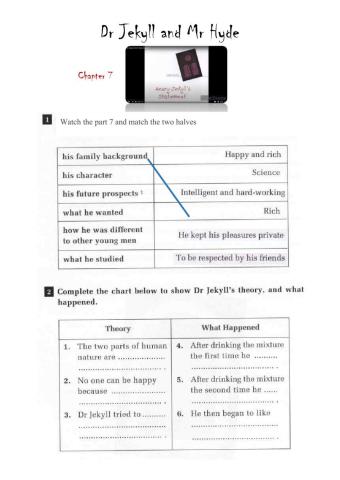 Dr Jekyll and Mr Hyde Chapter 7