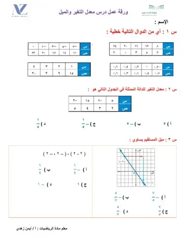 ورقة عمل درس معدل التغير والميل