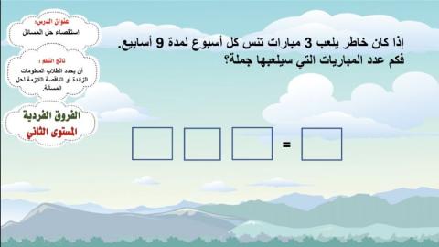 الاستقصاء لحل المسائل