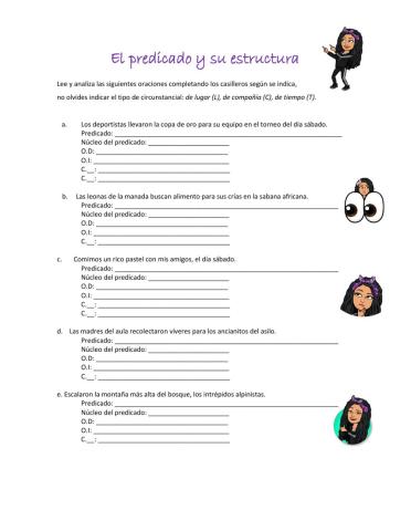 Analisis del predicado