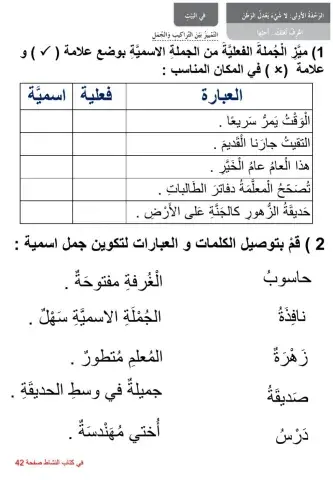 الجملة الاسمية