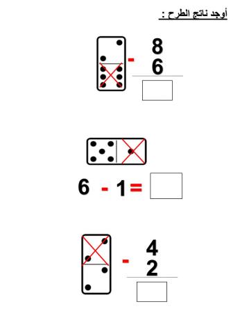 الطرح الرأسي التحدي