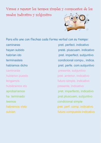 Verbos: indicativo - subjuntivo