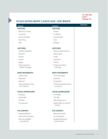 Evaluating body language