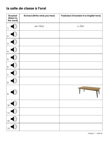 La salle de classe à l'orale