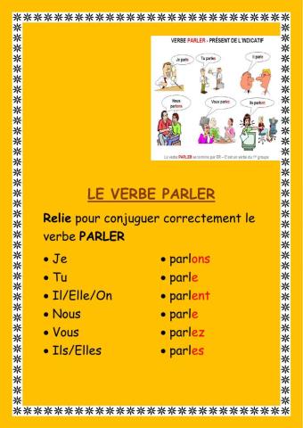 Le verbe parler