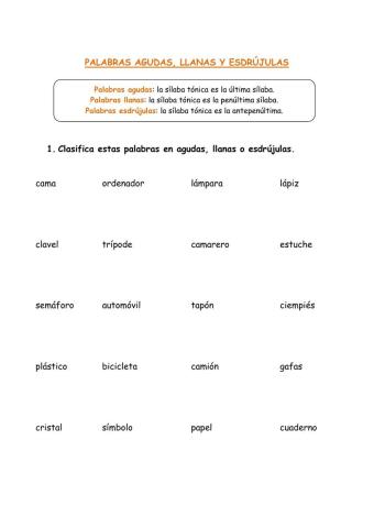 Palabras agudas, llanas y esdrújulas