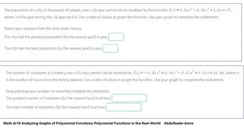 Analyzing Graphs of Polynomial Functions: Polynomial Functions in the Real-World
