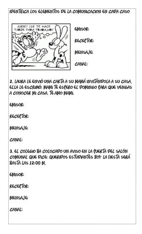 Elementos de la comunicacion