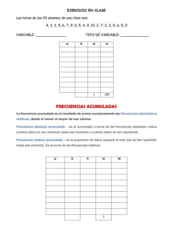 Tabla de frecuencias