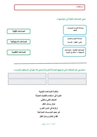 تابع الصناعة