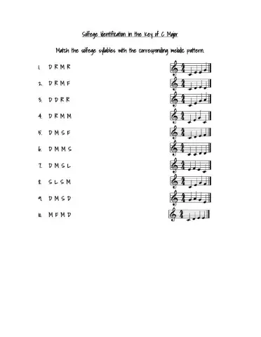 Solfege Identification in the Key of C
