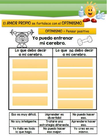Reforzadores positivos o negativos (autorregulación)
