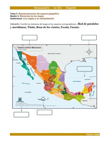 Elementos de los mapas