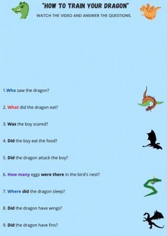 How to train your dragon-questions