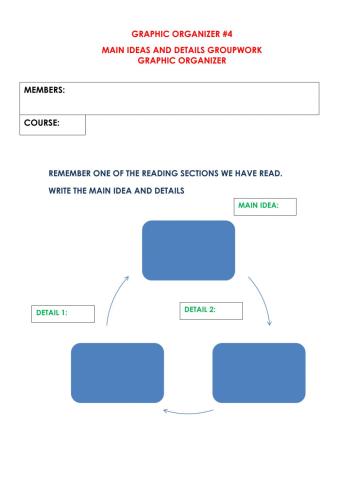 Main Ideas and Details Graphic Organizer