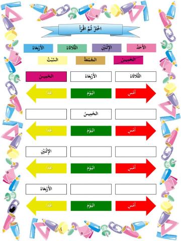 Tahun 3 l Masa Umpama Emas l Hari Ini, Esok, Semalam
