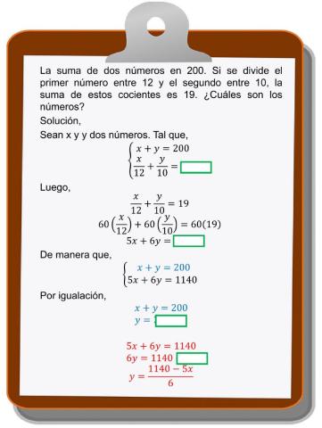 Método de igualación