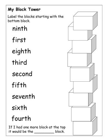 Ordinal Number Placement