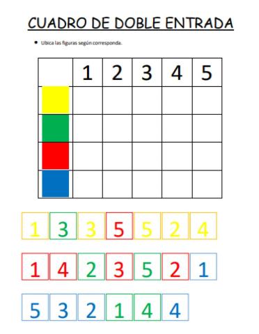 Ejercicio Cuadro doble entrada.