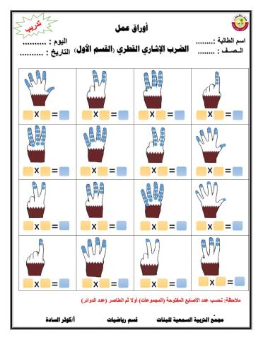 جدول الضرب الإشاري القسم الأول