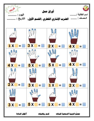 جدول الضرب الإشاري القطري