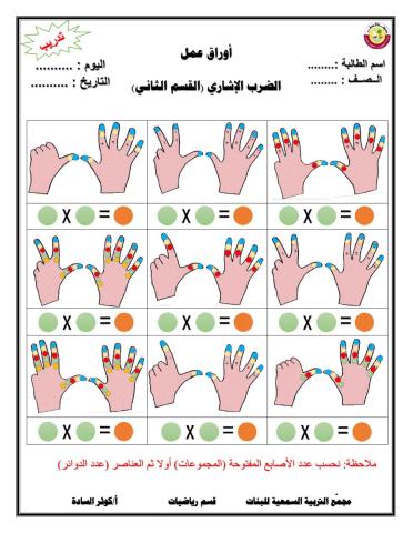 القسم الثاني الضرب الإشاري