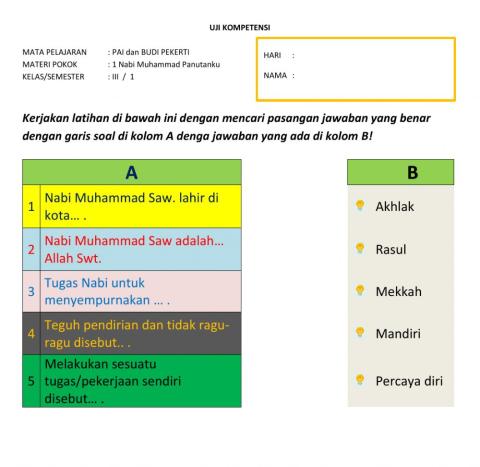 Penilaian PAI kelas 3