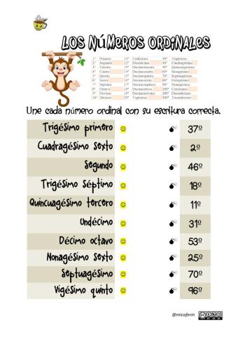 Números Ordinales 2
