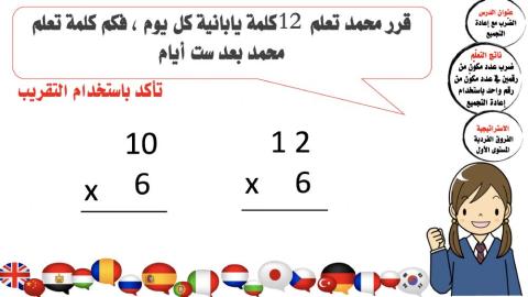 الضّرب مع إعادة التجميع