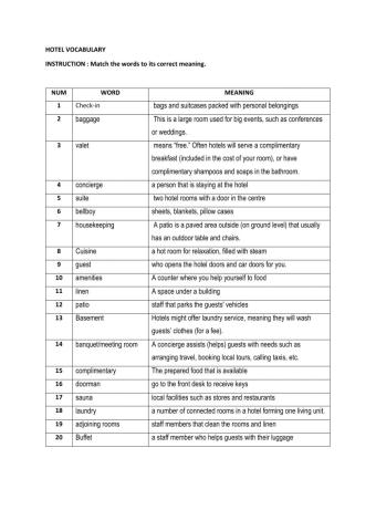 Hotel vocabulary