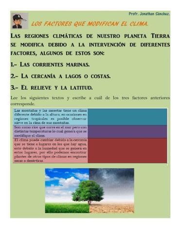 Los factores que modifican el clima.