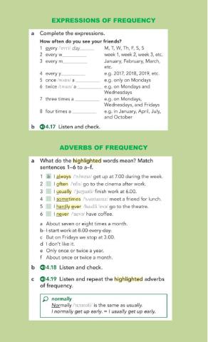 Expressions of frequency
