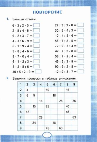 Тренажер,2- 3 класс. Повторение. Таблица умножения