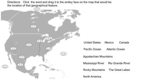 North America -South America Drag and Drop
