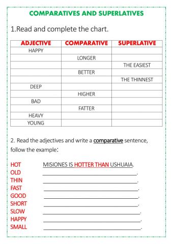 Comparatives and Superlatives