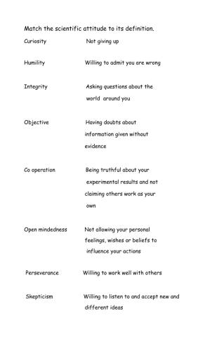 Scientific attitudes