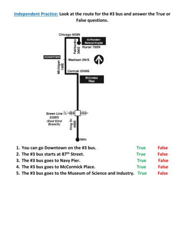 Independent practice bus route independent group