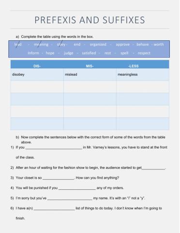 Prefixes and suffixes