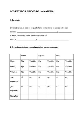 Los estados físicos de la materia