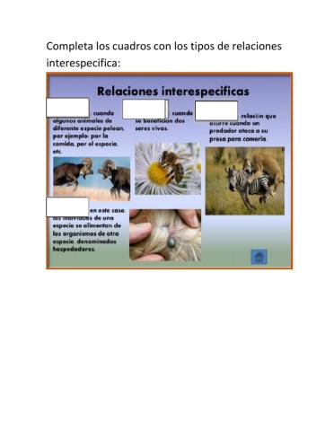 Relaciones  interespecificas de los ecosistemas