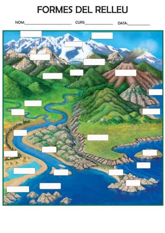 Formes del relleu