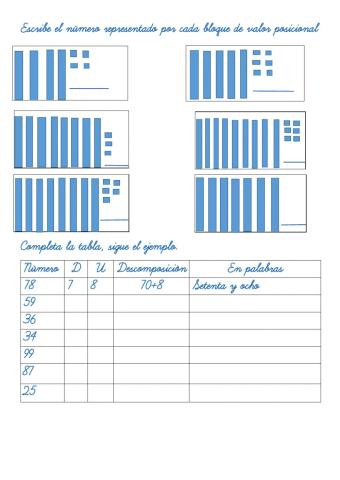 Representación de números