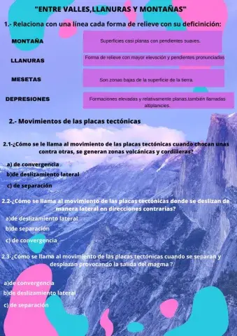 Relieves,y placas tectonicas