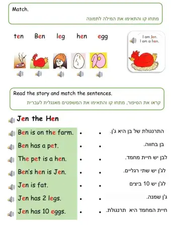 Short E CVC words practice